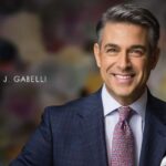 Marc Gabelli: His Life, Career, and Personal Life